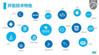 雅谷信息科技 軟硬件研發(fā)外包合作引領(lǐng)創(chuàng)新未來