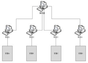 恒翼能科技 以軟硬件融合之力，賦能鋰電池生產智能工廠建設