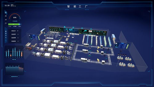 摩爾工業互聯網 以軟硬件一體化創新，驅動智慧工廠變革