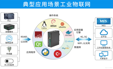 上海大學(xué)研發(fā)芯片鍵合新技術(shù)，顯著提升Micro LED顯示穩(wěn)定與可靠性