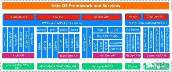 聘大佬、秀技術、搞開源 開發者眼中的“很技術”小米